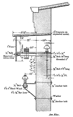FIG. 6.  DETAIL OF OUTGOING HIGH-TENSION LINE ANCHORAGE.