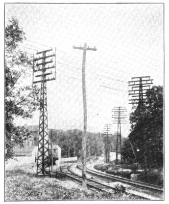 FIG. 5. TRUNK LINE POLES OVER RAILROAD TRACKS, LONG ISLAND RAILROAD.