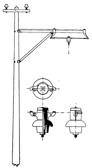 FIG. 7. LANSING-ST. JOHN TROLLEY-LINE CONSTRUCTION.