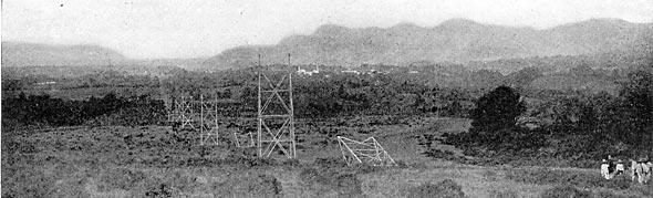 FIG. 10.-GENERAL VIEW OF COUNTRY AND TRANSMISSION LINE.
