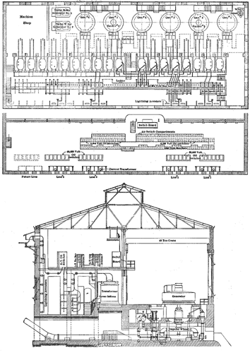 FIGS. 18 AND 19. - GENERAL PLAN AND CROSS-SECTION OF POWER HOUSE NO. 1, NECAXA.