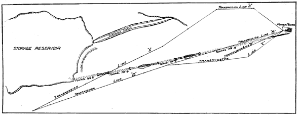 FIG. 8.-MAP OF TRANSMISSION LINE AND PIPE LINE.