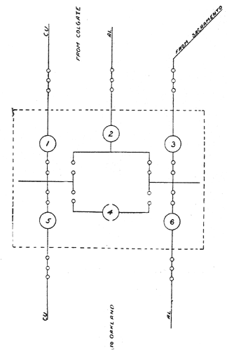 FIG. 17DISCONNECTING SWITCHES