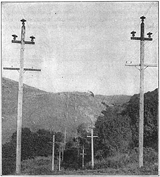 FIG. 5ILLUSTRATES OLD METHOD OF CROSSING RAVINES. PRESENT CONSTRUCTION IN SAME PLACE SPANNED BY ONE POLE