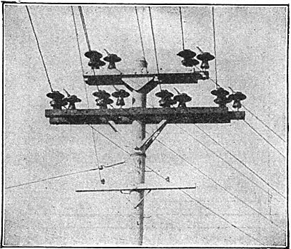 FIG. 8POLE TOP, WITH GUARDS ON CORNER