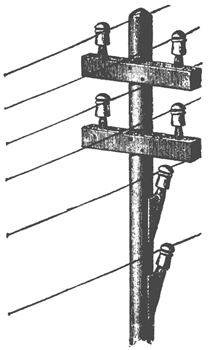 FIG. 60.BRACKET AND PIN ATTACHMENTS.