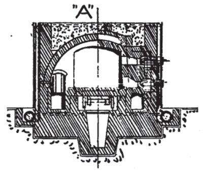 Cross - Section Thru Holcroft-Lengersdorff Kiln in Two Firing Sections.