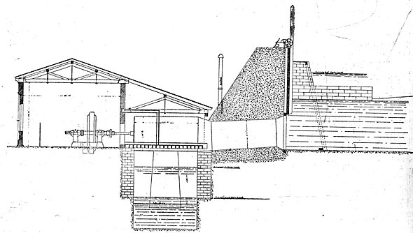 FIGURE 6. - END VIEW OF POWER HOUSE, TAIL RACE AND DAM.
