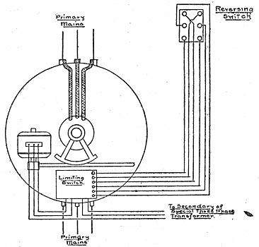 FIGURE 20. - CONNECTIONS OF INDUCTION REGULATOR.