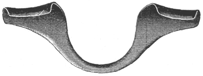 FIG. 1  THE CREAGHEAD TROLLEY LINE INSULATOR.  YOKE.