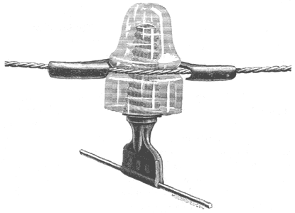 FIG. 2  THE CREAGHEAD TROLLEY LINE INSULATOR.