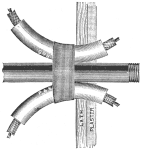 FIG. 2.  THE P. & S. OUTLET INSULATOR.