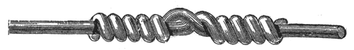 FIG. 42.  AMERICAN TELEGRAPH SPLICE.