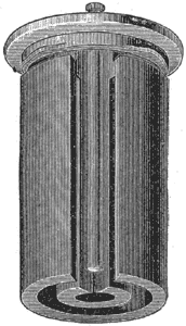 FIG. 2.  LAW BATTERY.