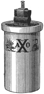 FIG. 2 AXO BATTERY  POROUS CUP.
