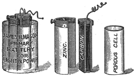 PRIMARY BATTERY.