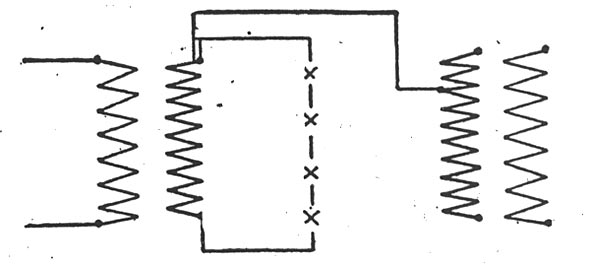 FIG 4. EXPERIMENTS WITH HIGH TENSION CURRENTS AT BERLIN.