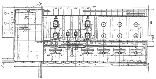FIG. 3.  PLAN OF POWER HOUSE.