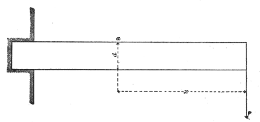 FIG. 1. POWER TRANSMISSION ON HIGH-TENSION LINES.