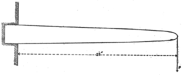 FIG. 2. POWER TRANSMISSION ON HIGH-TENSION LINES.