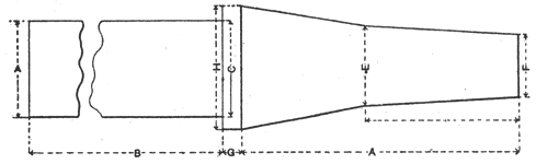 FIG. 4. HIGH-TENSION LINES. — STANDARD PIN SUGGESTED.