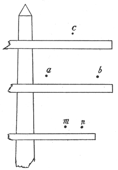 FIG. 5. HIGH-TENSION LINES.
