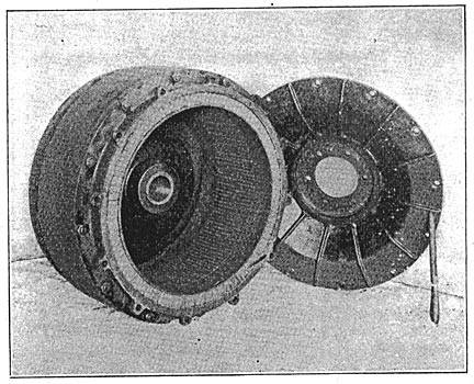 Fig. 6. Interior View./ARNOLD SINGLE-PHASE SYSTEM  ELECTRIC MOTOR.