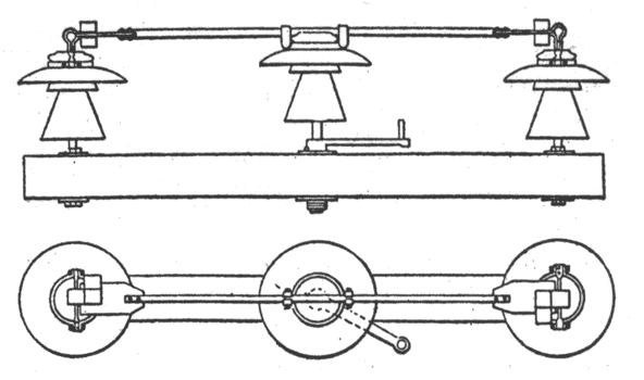 FIG. 2. FORM OF OUT-DOOR SWITCH FOR HIGH TENSION.