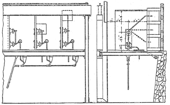 Fig. 3. Elevations of High-tension Oil Switches./LONG-DISTANCE HIGH-TENSION TRANSMISSION IN CALIFORNIA.