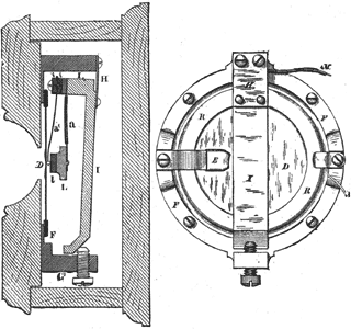 THE BLAKE TRANSMITTER.