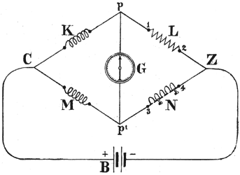 DIAGRAM OF WHEATSTONE BRIDGE.