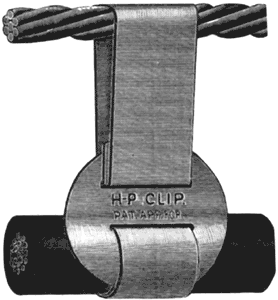 FIG. 1 — CABLE CLIP.