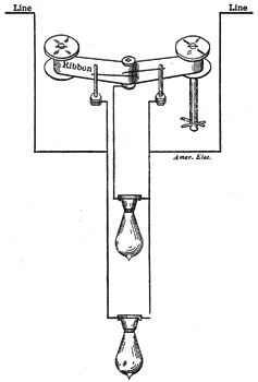 FIG. 20.  CUT-OUT CONNECTIONS.