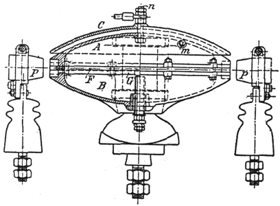 FIG. 6.  GOLA LIGHTNING ARRESTER.