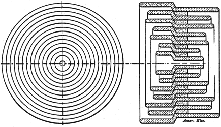 FIG. 1.  HIGH TENSION WALL INSULATOR.