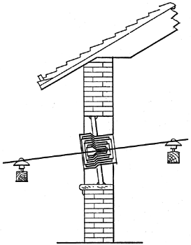FIG. 2.  WALL INSULATOR IN PLACE.
