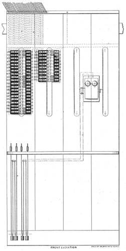 FIG. 3. — SHOWING ARRANGEMENT OF LIGHTNING ARRESTERS IN THE CABLE HOUSES OF THE A. T. & T. CO.