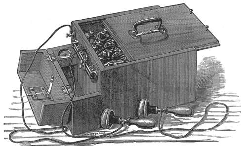 FIG. 2.  MEDICAL BATTERY OF PARTZ ELECTRIC CO.