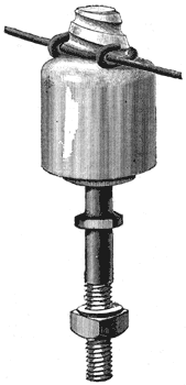 THE LEWIS SELF-BINDING INSULATOR.