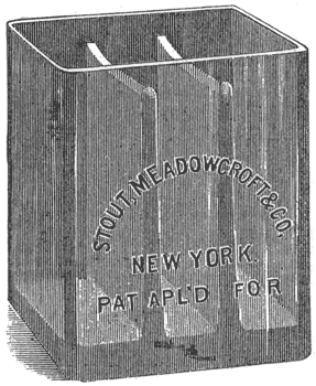 FIG. 2.  GLASS BATTERY JAR.