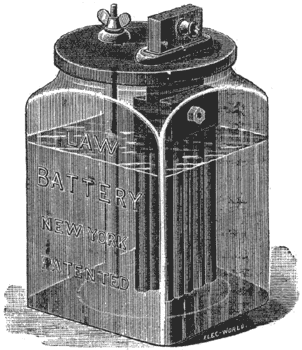 FIG. 1. PERSPECTIVE VIEW OF IMPROVED "LAW" BATTERY.