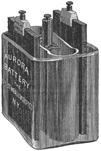 FIG. 1.  THE AURORA BATTERY.