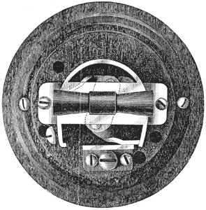 FIG. 1. — THE PAISTE SWITCH.
