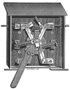 BERNSTEIN SWITCH  INTERIOR VIEW.