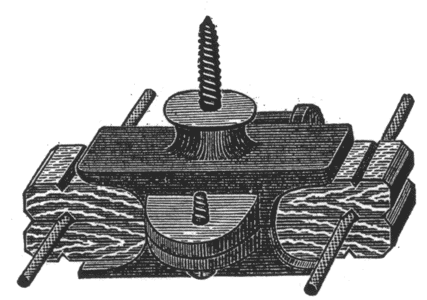 NO. 4  "DUPLEX" WIRE HOLDER.