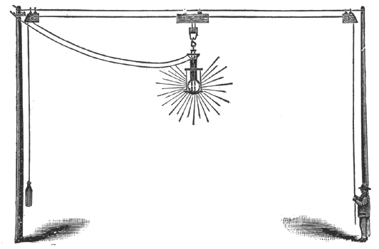 TWIN SLEET PROOF PULLEY.