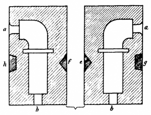 Fig. 25.