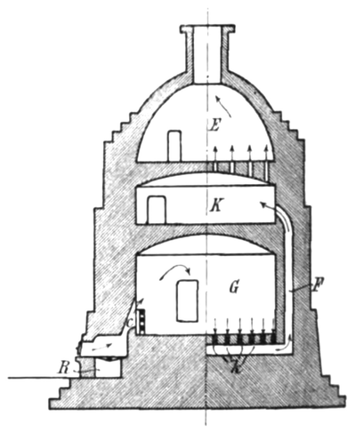 Fig. 26.