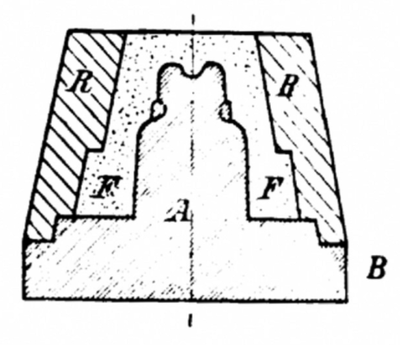 Fig. 20.