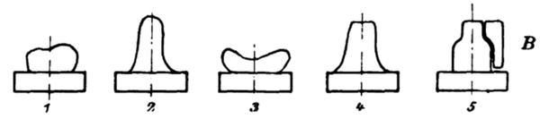 Fig. 22.